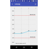 HM Digital RSM1000BT Цифровой рефрактометр соли c Bluetooth