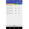 HM Digital SCM1000BT (BTR1000) Цифровой рефрактометр с функцией Bluetooth