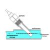 Create CRD-2223 Цифровой датчик электропроводности (0.5-200мкСм) RS-485