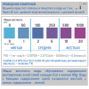 ECO-TH Тест-набор на общую жесткость (0-1-2-5-10-20 мг-экв/л) 100 тестов