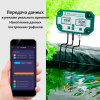 PH-W900 Мультимонитор pH/EC/TDS/Salt/Temp с приложением для смартфона