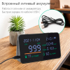 Анализатор качества воздуха 5 параметров CO2/HCHO/TVOC/RH/Temp