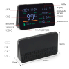 Анализатор качества воздуха 5 параметров CO2/HCHO/TVOC/RH/Temp