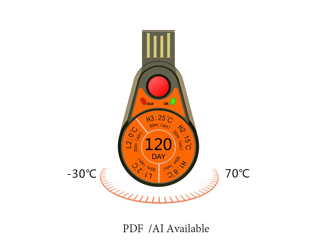 Elitech Самописец температуры автономный с USB