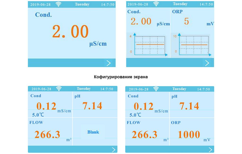 Купить Create Create MFC-8800 Многоканальный контроллер с технологией ...
