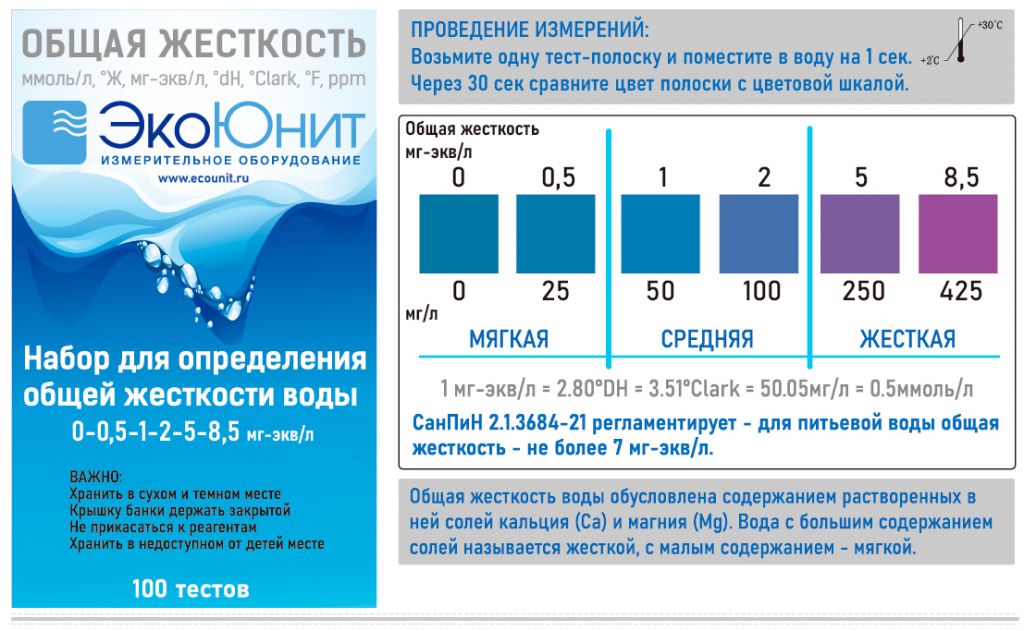 Купить ЭкоЮнит ECO-TH Тест-полоски для воды на общую жесткость (0-0.5-1 ...