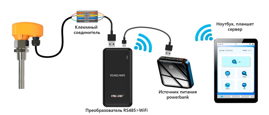 Купить Create Create CD-223 Цифровой датчик электропроводности (1см-1 ...
