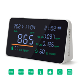 Анализатор качества воздуха 5 параметров CO2/HCHO/TVOC/RH/Temp