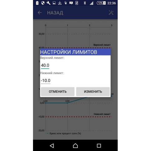 HM Digital RSM1000BT Цифровой рефрактометр соли c Bluetooth