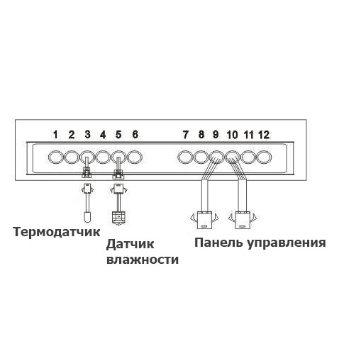 SF479SW Контроллер влажности и температуры