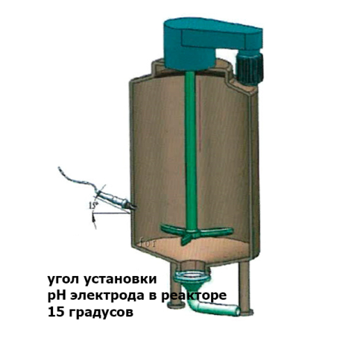 Create PH-8500A Промышленный pH контроллер с выбором электрода