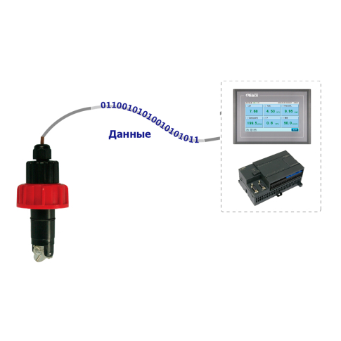 Create FCD-2000 Цифровой датчик объема потока с RS-485