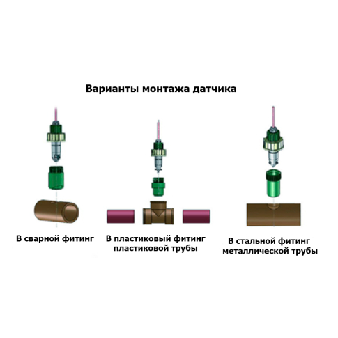 Create FCD-2000 Цифровой датчик объема потока с RS-485