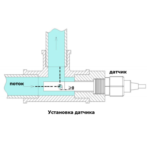 Create CRD-2221-13 Цифровой датчик сопротивления (0.05-18.25МОм) с выходом RS-485
