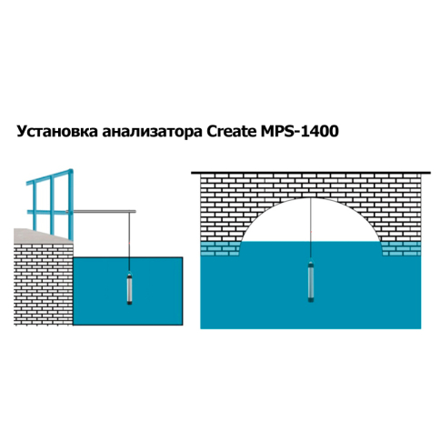 MPS-1400 Цифровой многопараметрический анализатор качества воды (10 в 1) с выходом RS-485