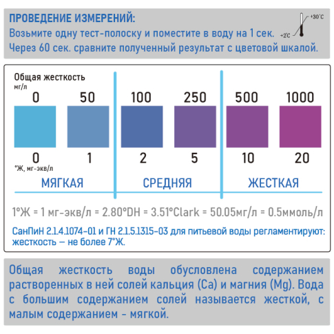 ECO-TH Тест-набор на общую жесткость (0-1-2-5-10-20 мг-экв/л) 100 тестов
