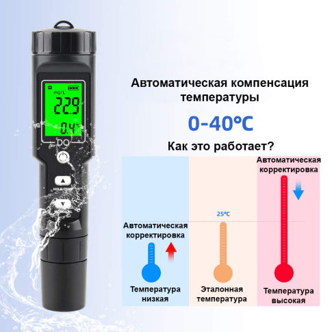DO-9100 Портативный измеритель растворенного кислорода с Bluetooth