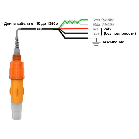 Create pHD-6110-H Цифровой датчик pH/ORP, RS-485 Modbus