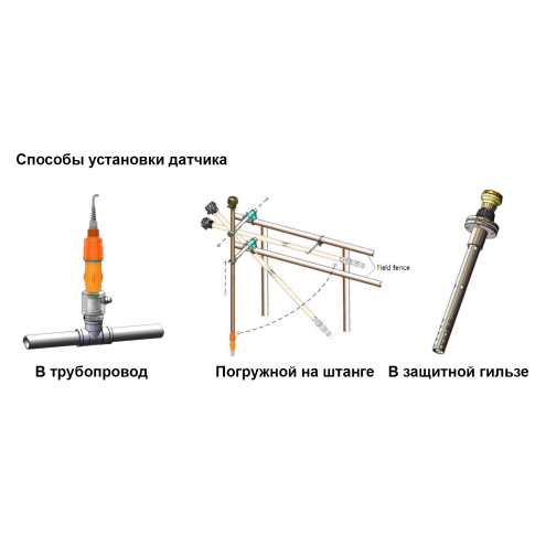 Create pHD-6110-H Цифровой датчик pH/ORP, RS-485 Modbus