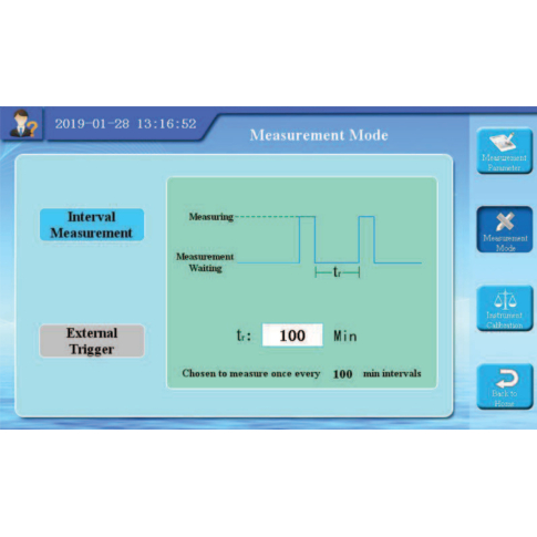 HDA-1200 Промышленный измеритель жесткости воды (титратор)