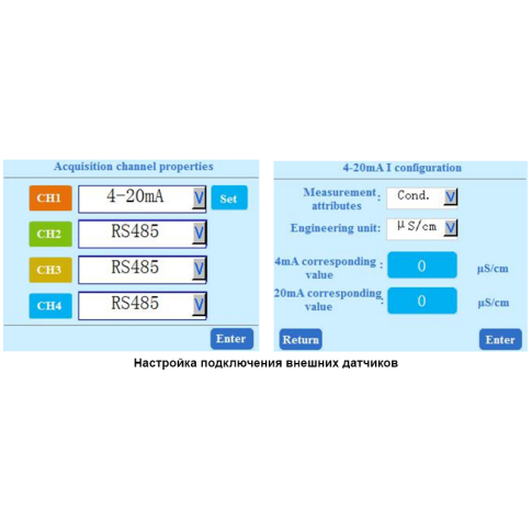 Create MFC-8800 Многоканальный контроллер с технологией IoT