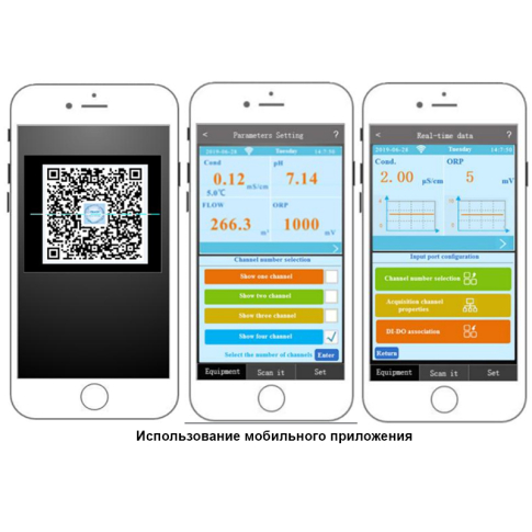 Create MFC-8800 Многоканальный контроллер с технологией IoT