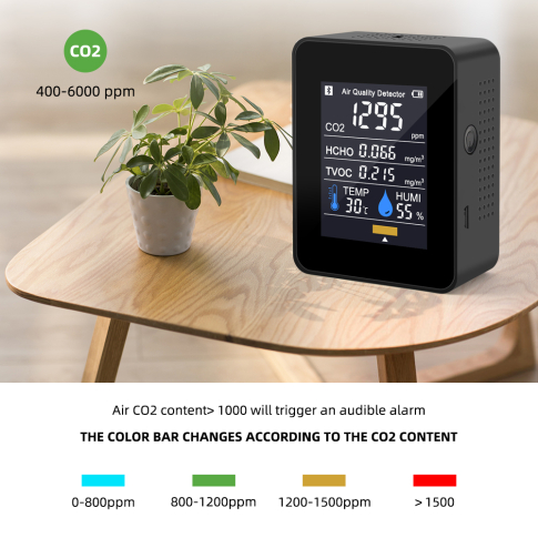 Анализатор качества воздуха 5 параметров CO2/HCHO/TVOC/RH/Temp c Bluetooth и приложением для Android