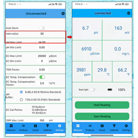 SmartTest Измеритель 6 в 1 (Хлор/pH/TDS/EC/ORP/Temp) с Bluetooth и приложением для смартфона