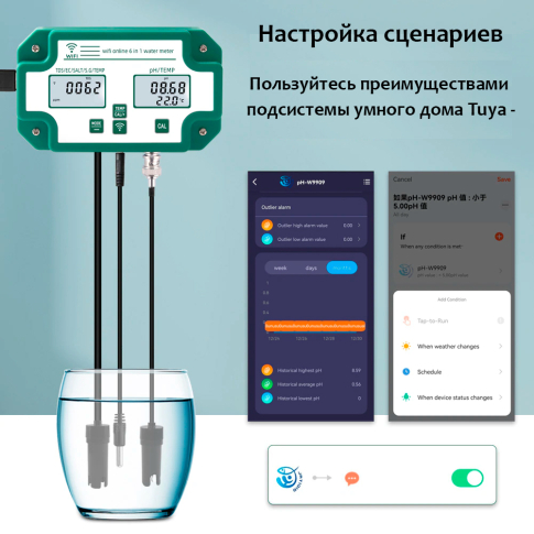 PH-W900 Мультимонитор pH/EC/TDS/Salt/Temp с приложением для смартфона
