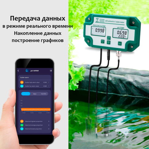 PH-W900 Мультимонитор pH/EC/TDS/Salt/Temp с приложением для смартфона