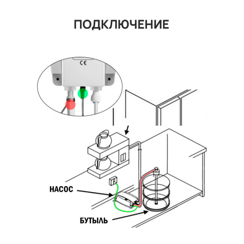 Насос помпа 220В для бутилированной воды 19 литров (для одной бутыли)
