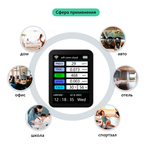 Монитор качества воздуха PM2.5/CO2/CH2O/TVOC/RH/Temp с WiFI/Tuya