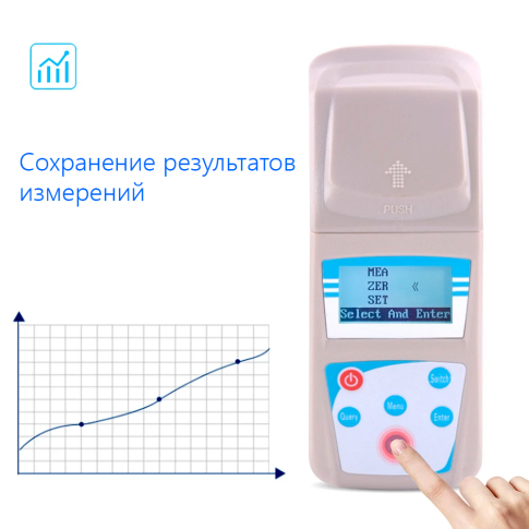 Цифровой измеритель остаточного хлора от 0.01 до 5 мг/л