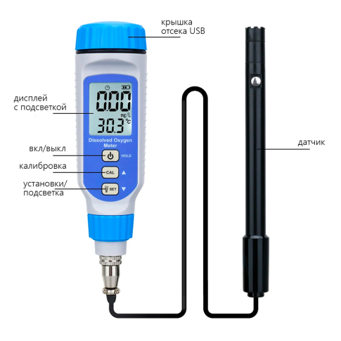 Smartsensor AR8210 Оксиметр с выносным датчиком