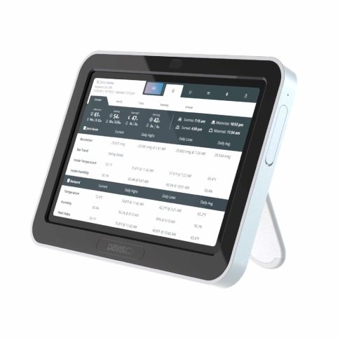 Профессиональная метеостанция Davis Vantage Pro2 Plus 6263EU